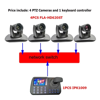 PTZ-камера IP SDI 1080P60 с 20-кратным зумом для вещания/Видеоконференций и 5-дюймовым ЖК-экраном Onvif с контроллером сетевой клавиатуры 1