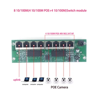 H8 порт гигабитный коммутатор poe 9 10/100/1000 Мбит/с rj45 порт 8 IEEE802.3af/at активный poe для Dahua Hik WAPA 3M 1080P HD IP-камеры видеонаблюдения низкая цена - Сеть ~ Anechka-nya.ru 11