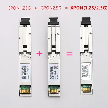 ОНУ-накопитель E/GXPON SFP с разъемом MAC SC, модуль DDM pon 1490/1330 нм 1,25/2,5 Г XPON/EPON/GPON (1,244 Гбит/с/2,55 Г) 802,3 Ач E/GXPON 1