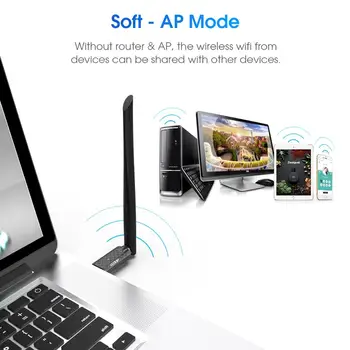 EDUP Wifi Адаптер USB 3,0 AC 1300 Мбит/с Двухдиапазонный 2,4 G/5,8 G Беспроводная Сетевая карта 802.11AC Wi-Fi Ключ для Ноутбука Настольный ПК Mac 2