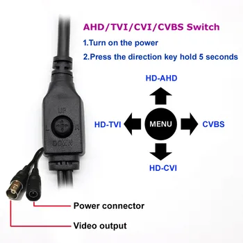HD 1080P 2mp AHD TVI CVI CVBS 4в1 Модуль камеры видеонаблюдения CMOS PCB основная плата с экранным кабелем и CS-объективом 2