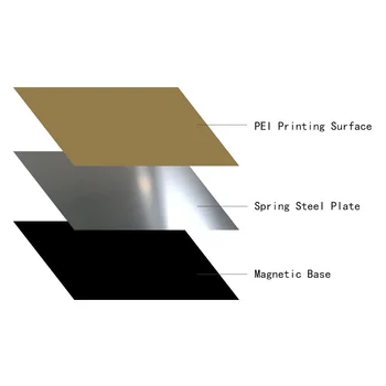 Детали для 3D-принтера FLEXBED 300 *300 мм, лист пружинной стали, платформа с подогревом, нанесенная поверхность PEI + магнитная наклейка для горячей кровати Voron 2
