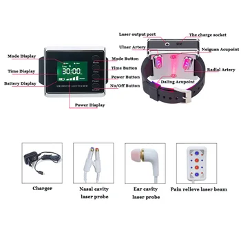 Другие бытовые медицинские приборы для лечения ФДТ, фотодинамический лазер, устройство для лечения диабета 2