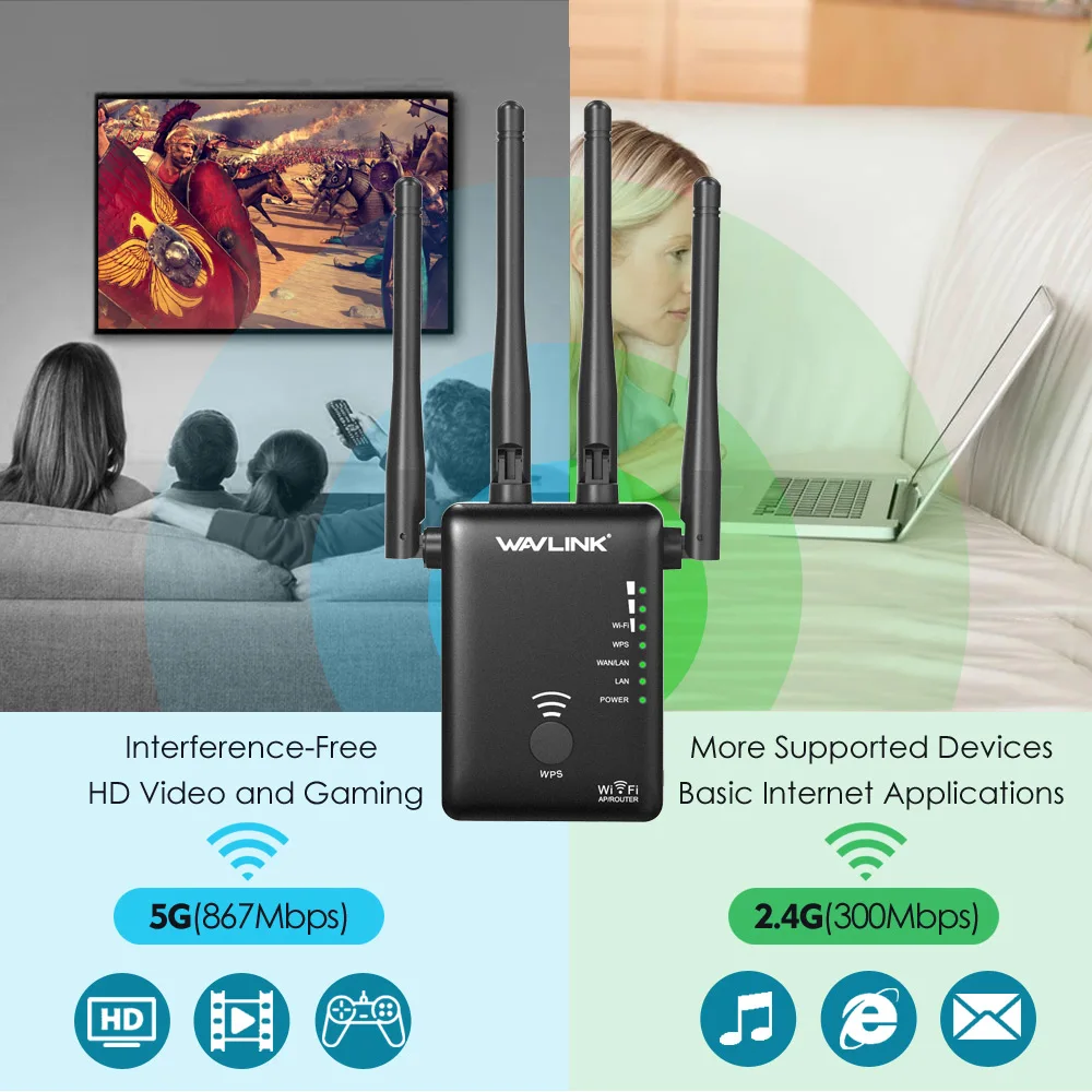 Wavlink AC1200 Wi-Fi Ретранслятор/маршрутизатор/точка доступа Беспроводной расширитель диапазона Wi-Fi Усилитель сигнала Wi-Fi с внешними антеннами Горячий Изображение 1