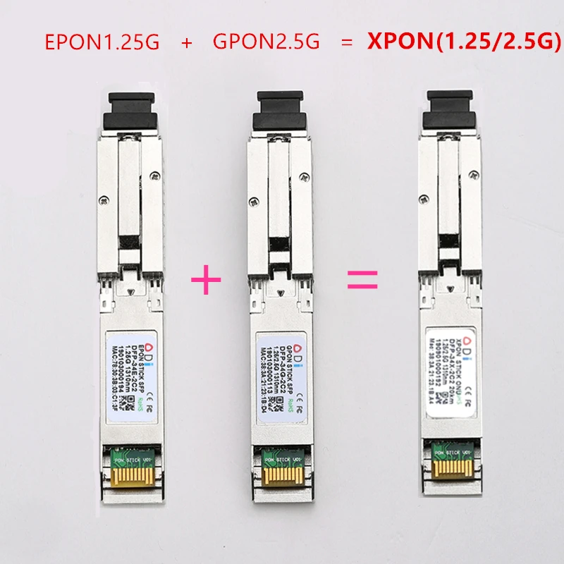 ОНУ-накопитель XPON SFP с разъемом MAC SC 1490/1330 нм DDM pon модуль 1.25/2.5 совместим с EPON/GPON (1.244 Гбит/с/2.55G) 802.3ah Изображение 1