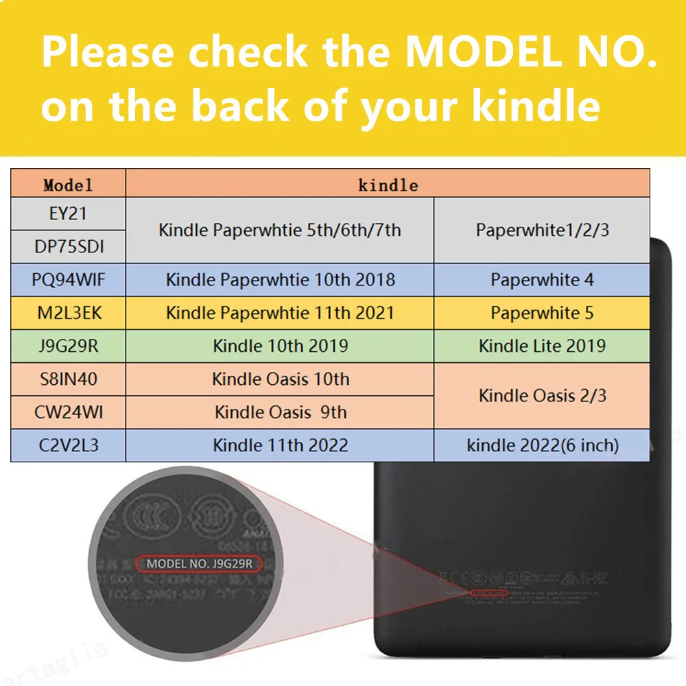 Чехол для Kindle Paperwhite 4 на 2021 год, чехол для Kindle Paperwhite 5 11-го поколения M2L3EK на 2019 год, абсолютно новый чехол для Kindle 10-го 2022 года Изображение 1