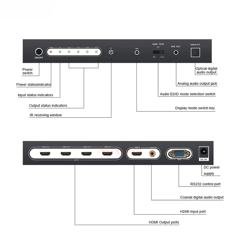 2X2 ТВ Видеостена Контроллер Процессор Сплайсер 4K 1x2 1x3 1x4 2x1 3x1 4x1 HDMI Аудио Видео Сплайсер Сплиттер Переключатель с ИК RS232 Изображение 2