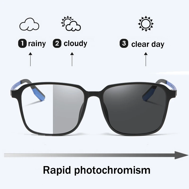 Прогрессивные фотохромные очки для чтения ночного видения, многофокусные, с защитой от синего света, очки для вождения при пресбиопии Для мужчин Женщин 1,0-3 Изображение 2