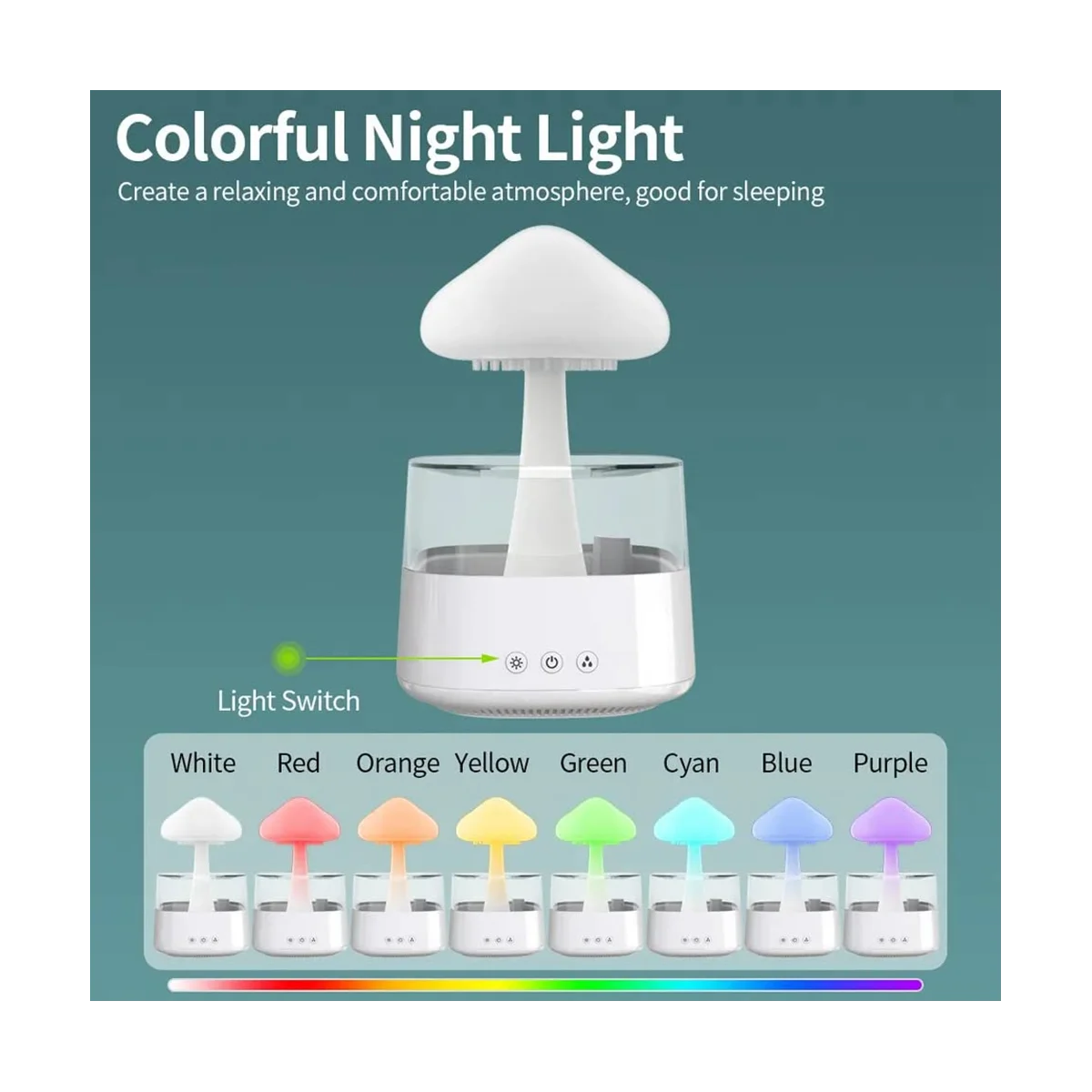 Увлажнитель воздуха Cloud, диффузор для спальни и дома, бесшумный увлажнитель воздуха Cool Mist, 8 цветных ламп Изображение 2