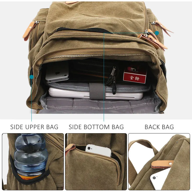 Высококачественный Повседневный мужской Рюкзак, модная холщовая школьная сумка для студентов, рюкзак для ноутбука, Большие дорожные Рюкзаки в корейском стиле Изображение 3