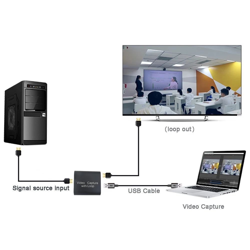 Карта видеозахвата, совместимая с 4K HDMI, с возможностью вывода видеозахвата с разрешением 1080P 60 кадров в секунду, USB 2.0-рекордер для прямой трансляции игр PS4 Изображение 3