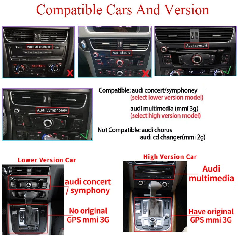 NAVISTART 8 Ядерный Мультимедийный Дисплей Автомобильный Радиоприемник Для Audi A4 B8 A5 2009-2016 Android Автоматический Сенсорный экран Автомобильный DVD-плеер GPS Навигация Изображение 4