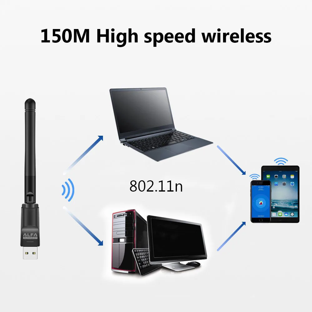 PIXLINK 150 Мбит/с Беспроводная Сетевая карта USB 2,0 WiFi Адаптер Антенна LAN 802.11 B/G/N WiFi Приемник Ключ 7601 Чип UW07 Изображение 4