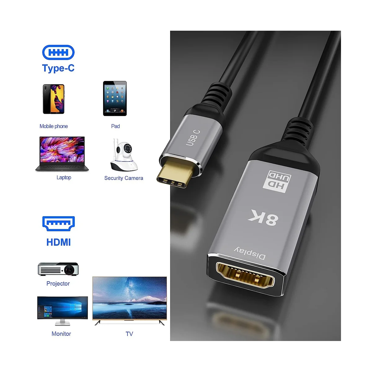 USB C-HDMI-совместимый адаптер 4K 120HZ, 8K 60HZ USB Type C-HDMI-Совместимый адаптер 2.1 Поддерживает скорость передачи 48 Гбит/с Изображение 5